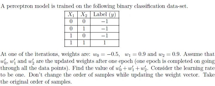 question figure