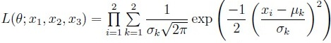 question figure