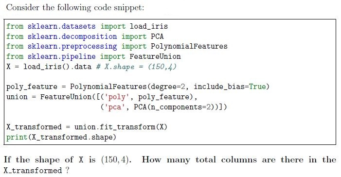 question figure