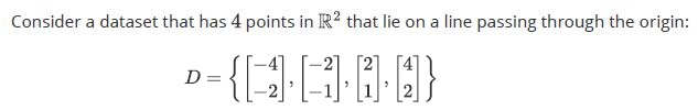 question figure