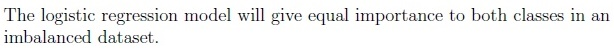 question figure