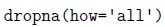 question figure