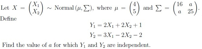 question figure