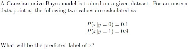 question figure