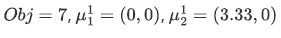 question figure