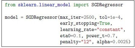 question figure
