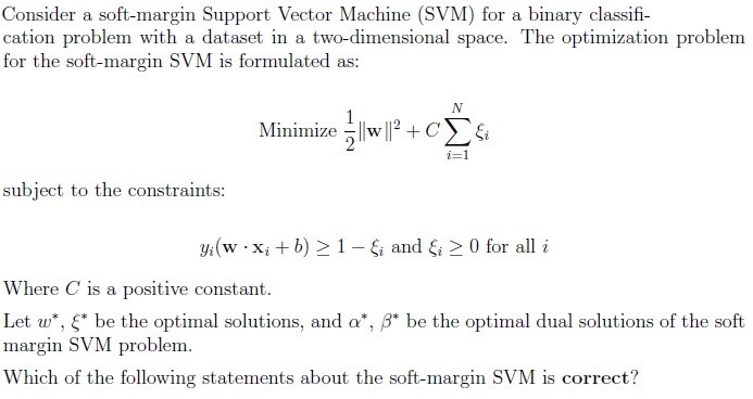 question figure