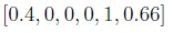question figure