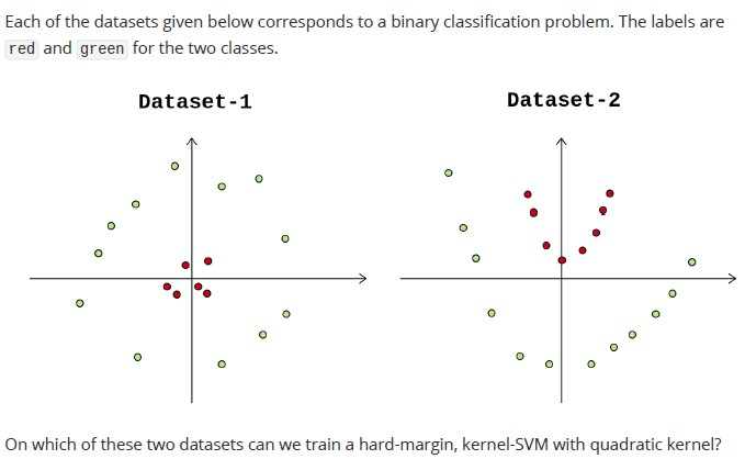question figure