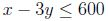 question figure