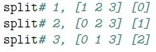 question figure