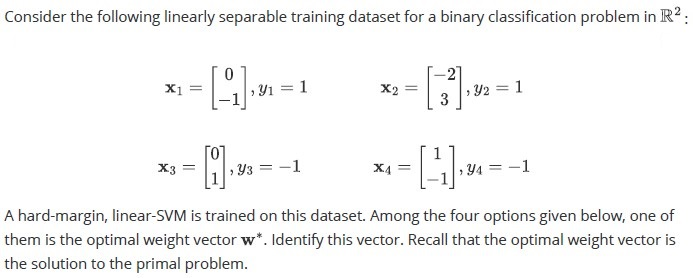 question figure