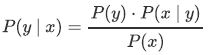 question figure