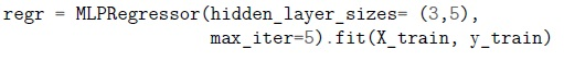 question figure