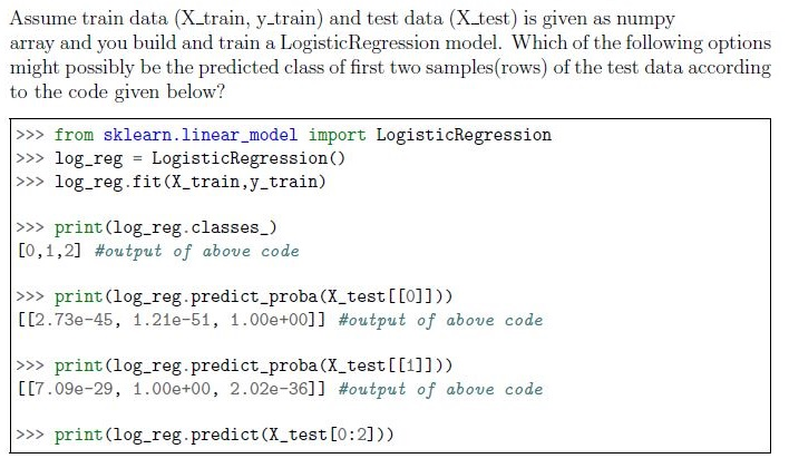 question figure