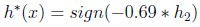 question figure