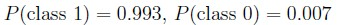 question figure