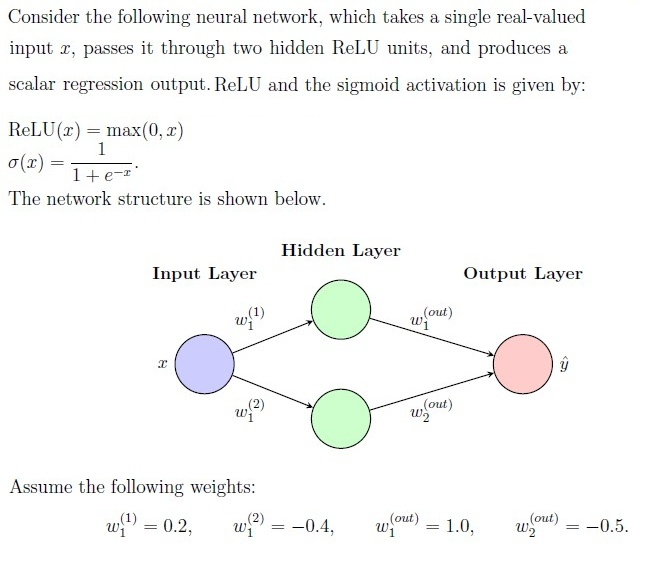 question figure
