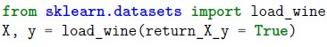 question figure