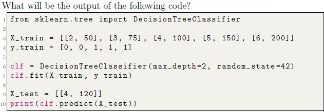 question figure