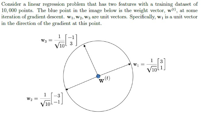 question figure