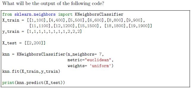 question figure