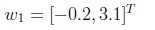 question figure