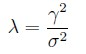 question figure