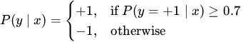 question figure