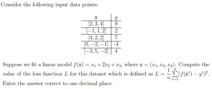 question figure