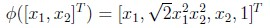 question figure
