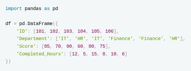 question figure