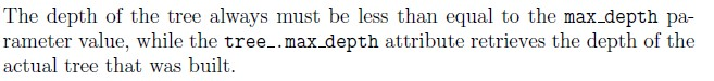 question figure