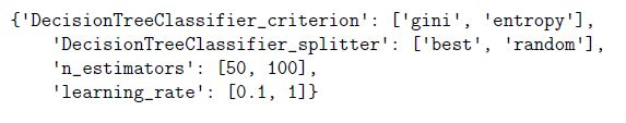 question figure