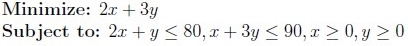 question figure