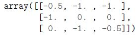 question figure