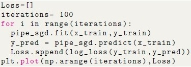 question figure