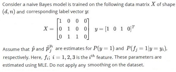 question figure