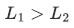 question figure