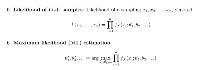 question figure