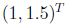 question figure
