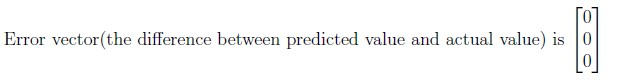 question figure