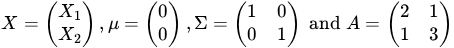 question figure