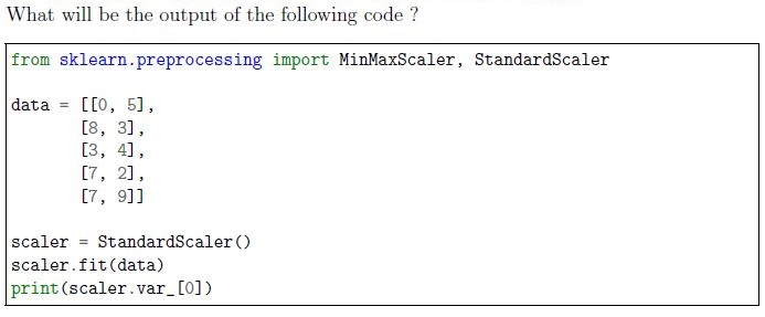 question figure