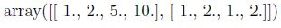question figure