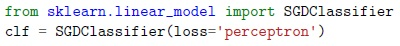 question figure