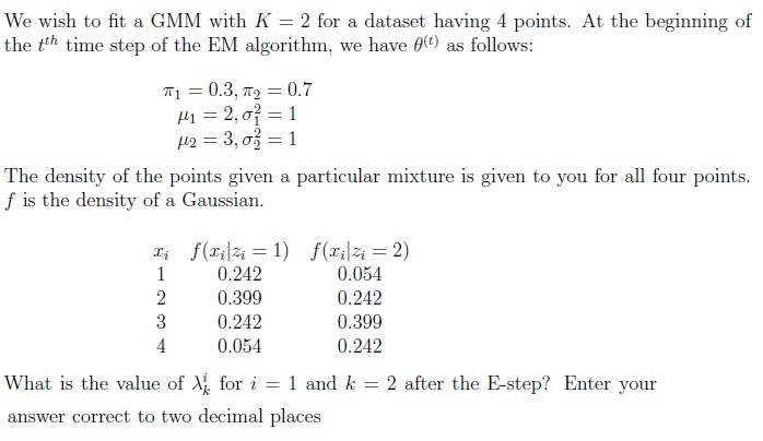 question figure