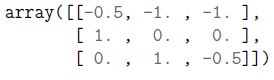 question figure