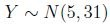 question figure