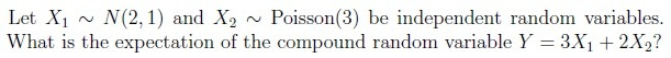 question figure